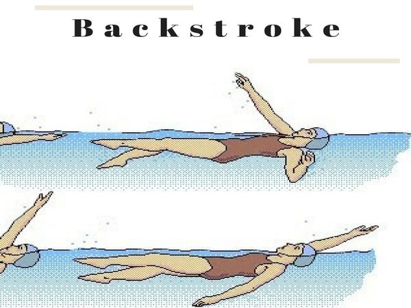 BackStroke là bơi ngửa