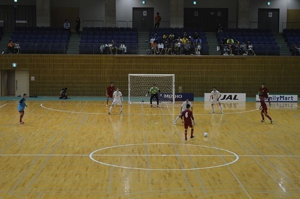 Số lượng cầu thủ trên sân Futsal