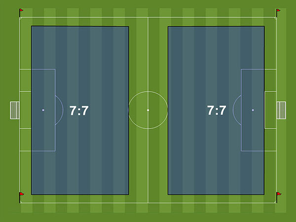 Kích thước sân thi đấu theo tiêu chuẩn trong luật thi đấu bóng đá 7 người