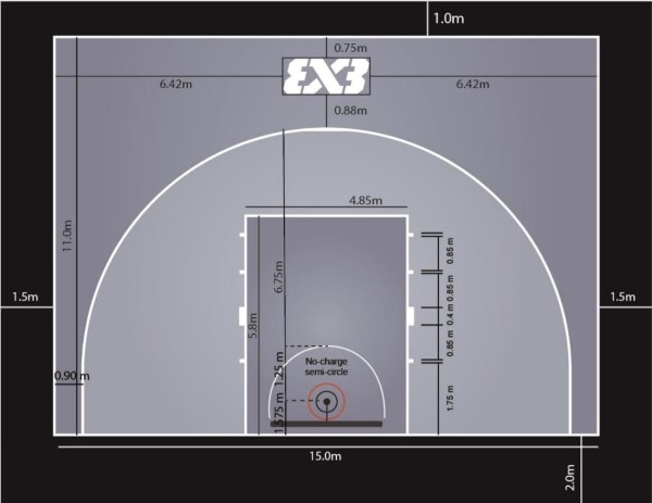 Kích thước sân bóng rổ tiêu chuẩn 3X3