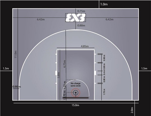 Luật bóng rổ 3x3 về sân thi đấu