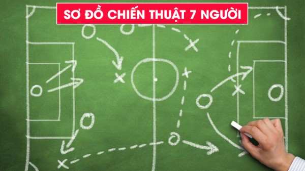 Chiến thuật nâng cao và biến hóa trong các sơ đồ sân 7